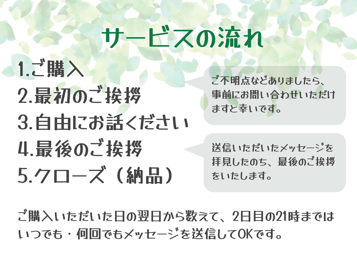 うつ病の家族を支えるあなたの心に寄り添います チャット形式｜不安/愚痴/その他｜同じ立場だから共感できます イメージ5
