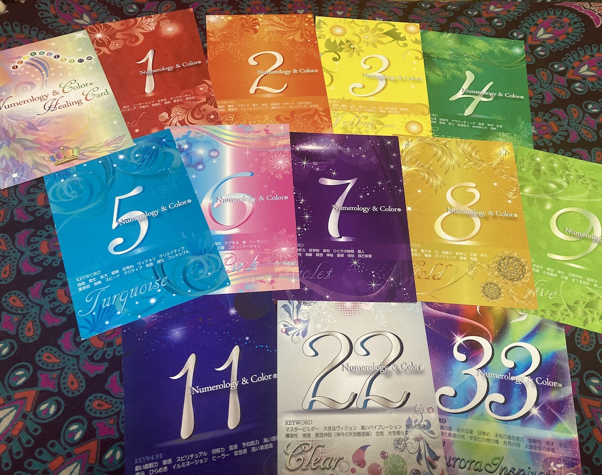 人間関係の悩みあの人との相性をみます お互いに持つ数字を知ることで相手への理解を深めましょう イメージ2