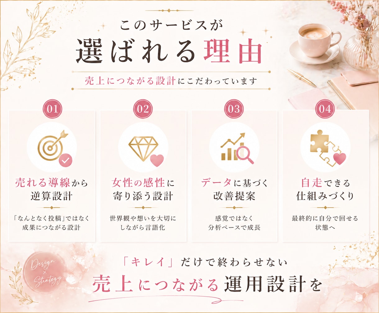 女性の想いを形に！売上につながるインスタ運用します 【出品記念価格】女性の感性と導線設計にこだわるプロ品質を提供 イメージ3
