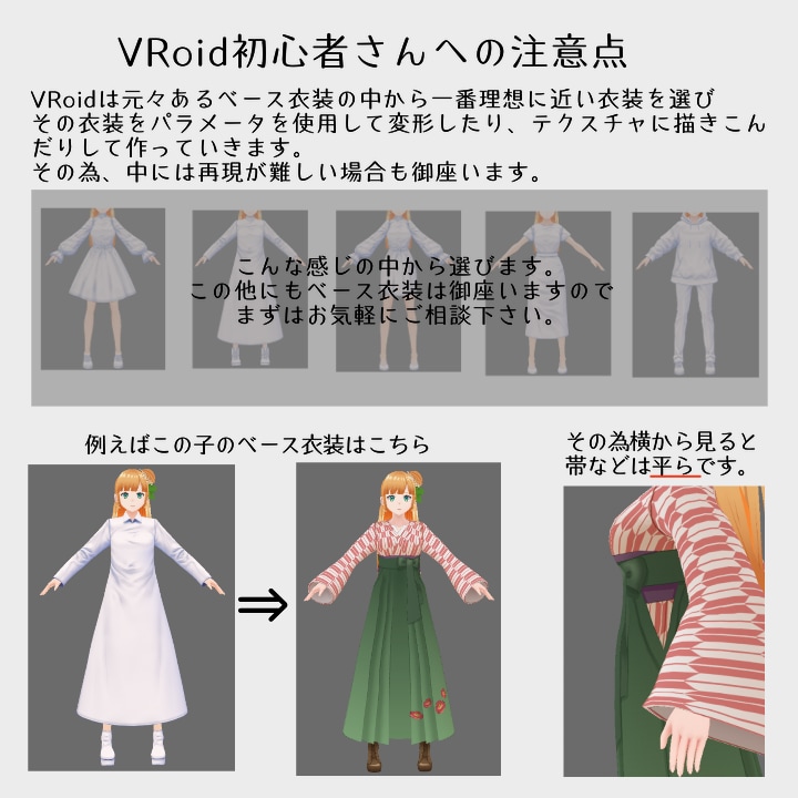 貴方のお体VRoidで3D化します 大切なお体丁寧に向き合ってお作りします イメージ5