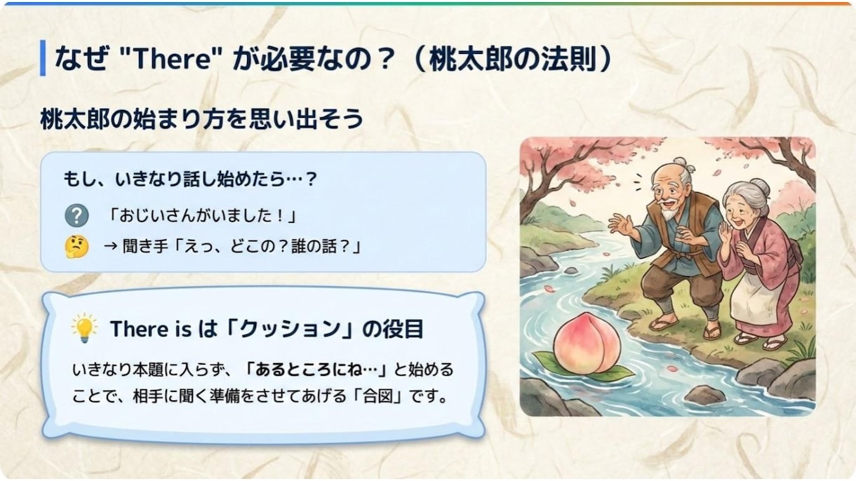 講師歴20年のプロが動画を要約図解します 最新AI×プロの構成力で「伝わる資料」を作成 イメージ5