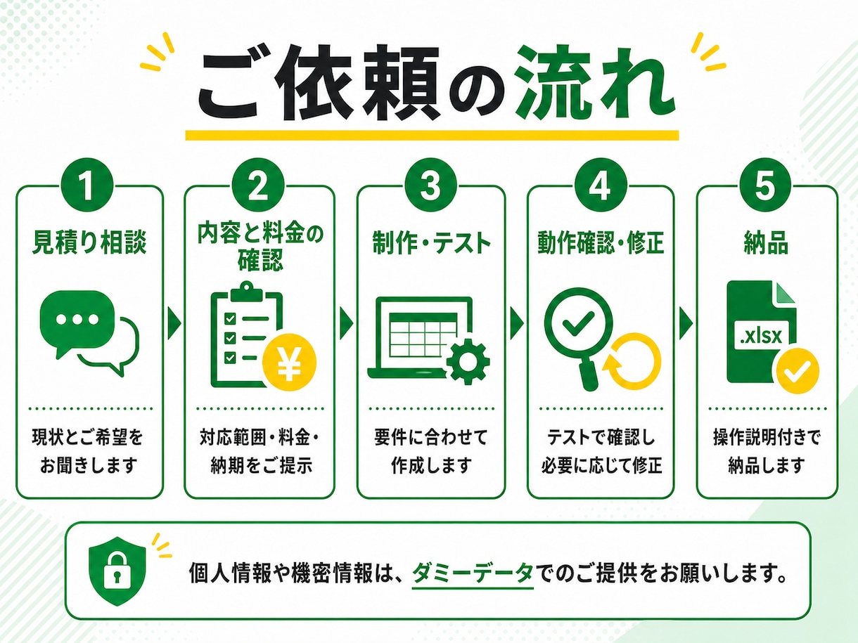 スプレッドシートの手作業をGASで自動化します 転記・集計・通知など小さな定型作業から対応 イメージ4