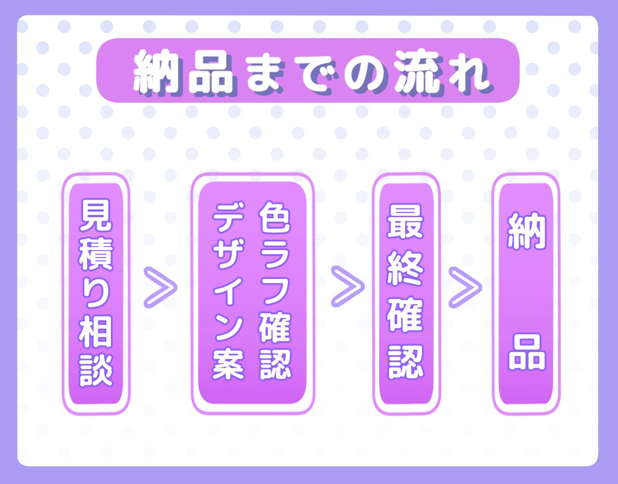 商用OK!ミニキャラクターを可愛く作成いたします ミニキャラ化やアイコンに〜お気軽にご相談ください〜 イメージ8