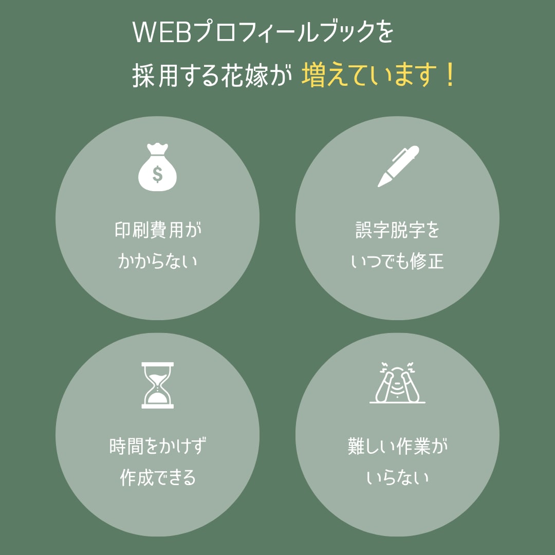 結婚式WEBプロフィールブックを作成します セミオーダー⭐︎サンプルからアレンジ可能 |コスト＆タイパ◎ イメージ8