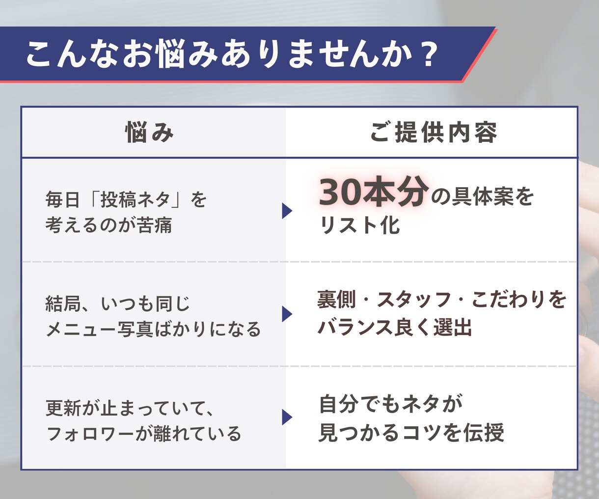 飲食店SNS向けネタ出し30本お手伝いします 投稿のネタ切れでSNSの更新が止まっている方をサポートします イメージ2