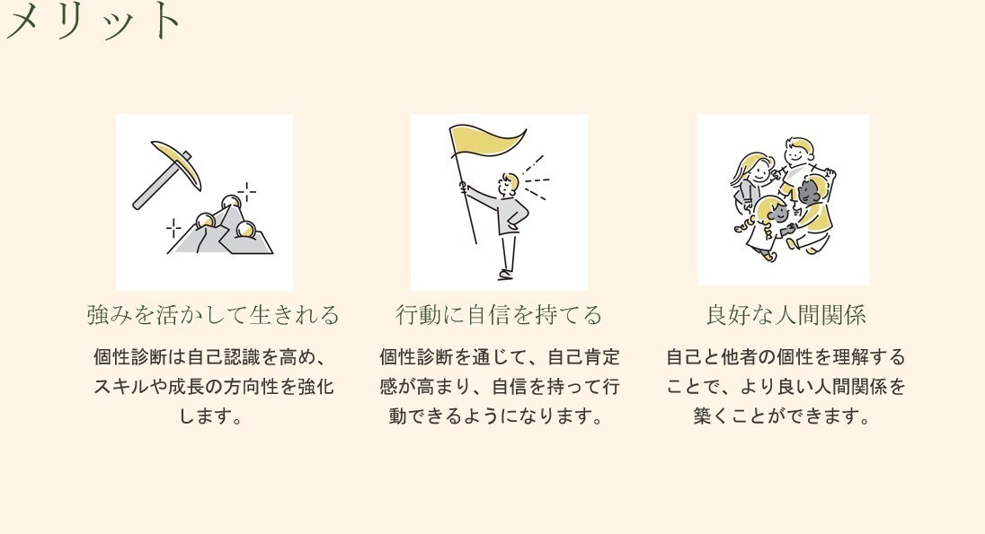 あなたの個性をグラフ化し、お悩み解決します 簡単なテストで個性をグラフ化し、悩みに対して解説アドバイス イメージ3