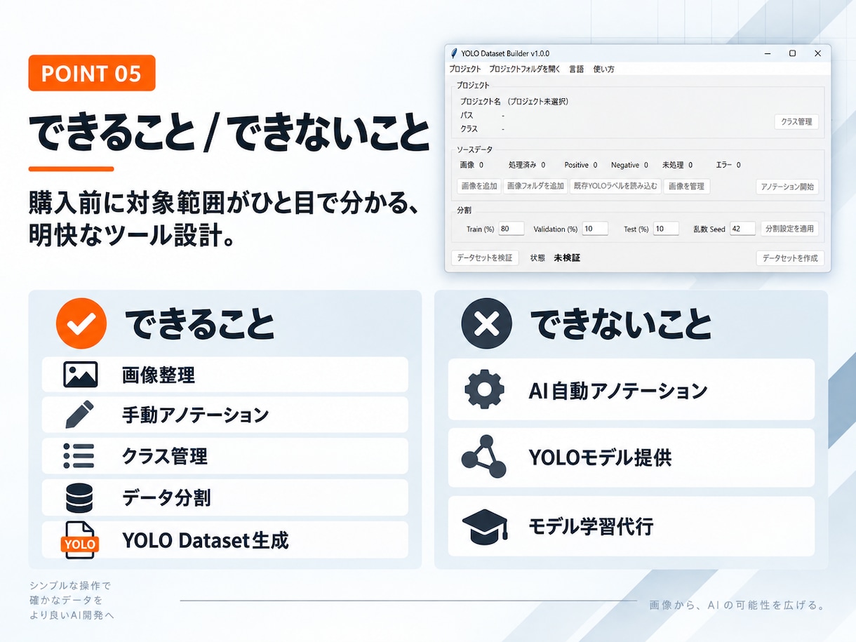 YOLO学習用データセットを簡単作成します 画像整理・アノテーション・分割・YOLO出力を1つで完結 イメージ6