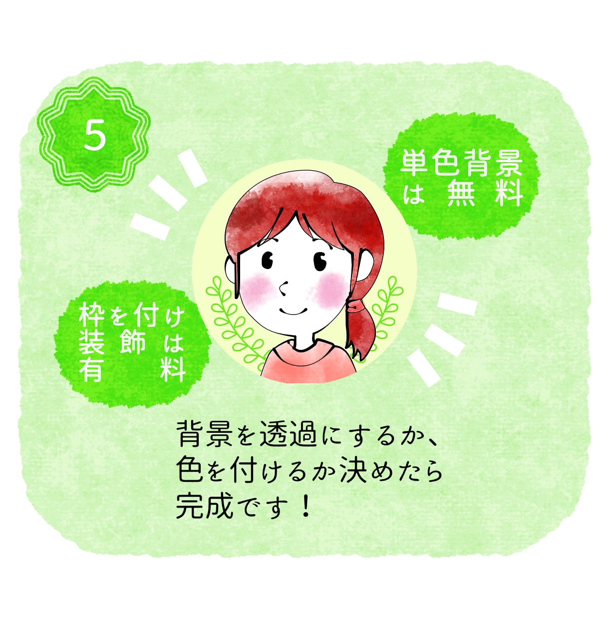 あなたのためのSNS用似顔絵描きます なんとなく似ている似顔絵で自己表現を楽にしませんか？ イメージ7