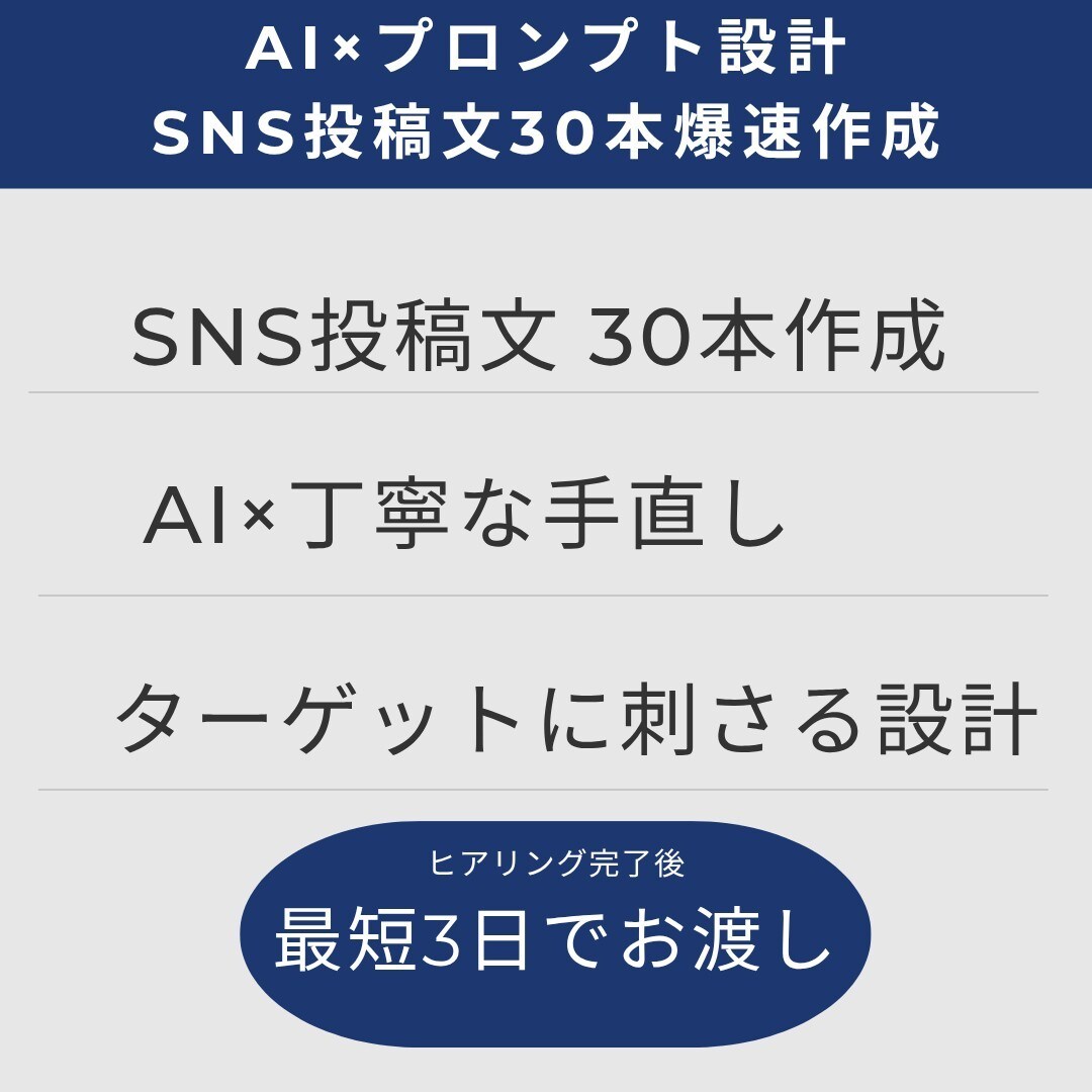 SNS投稿文30本分をAI活用で爆速作成します 各種ビジネスから特殊領域まで！ペルソナに刺さるSNS投稿作成 イメージ1