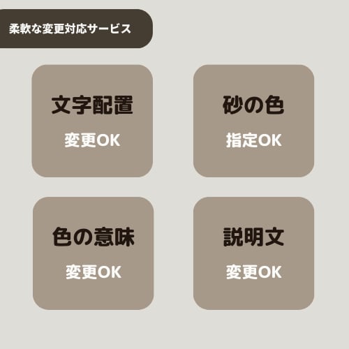 サンドセレモニーの説明書を作成します 結婚式でのオリジナルのサンドセレモニー説明書を作成します！ イメージ2