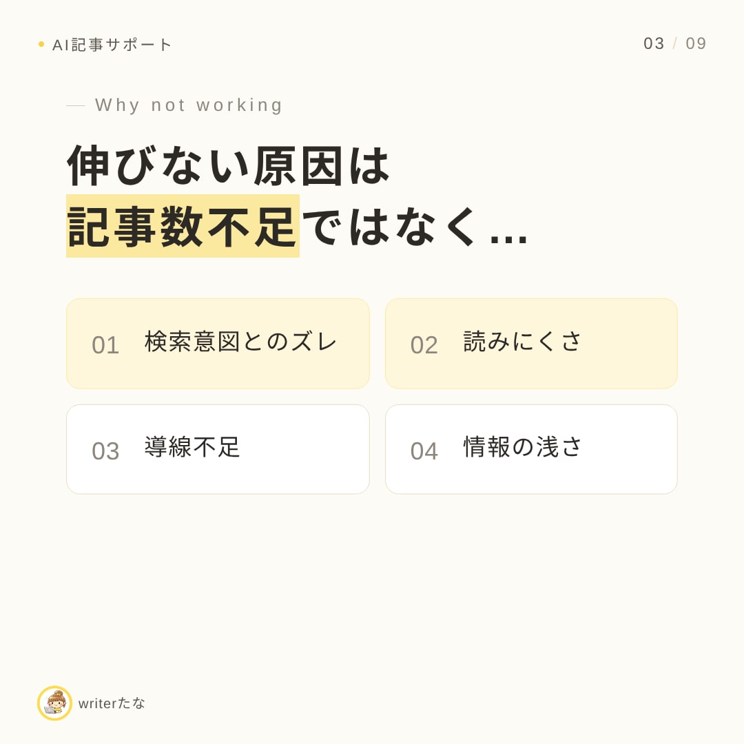AI記事・既存記事をSEO視点でリライトします 「公開したのに伸びない」記事、見直しませんか？ イメージ3