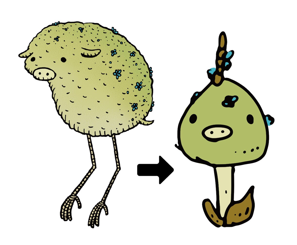 既存のゆるキャラのバリエーションをラフ画にします 同じ世界観の中にいそうなキャラクターや生物を想像して描きます イメージ1