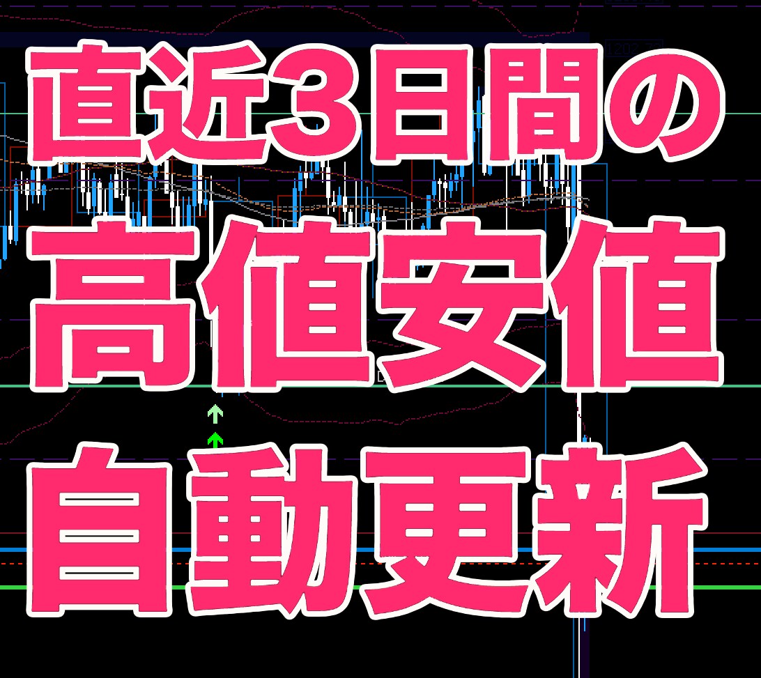 前日〜３日前高値安値自動更新インジケータ提供します バイナリーでのライントレードで作業効率化を図りたい人必見 イメージ1