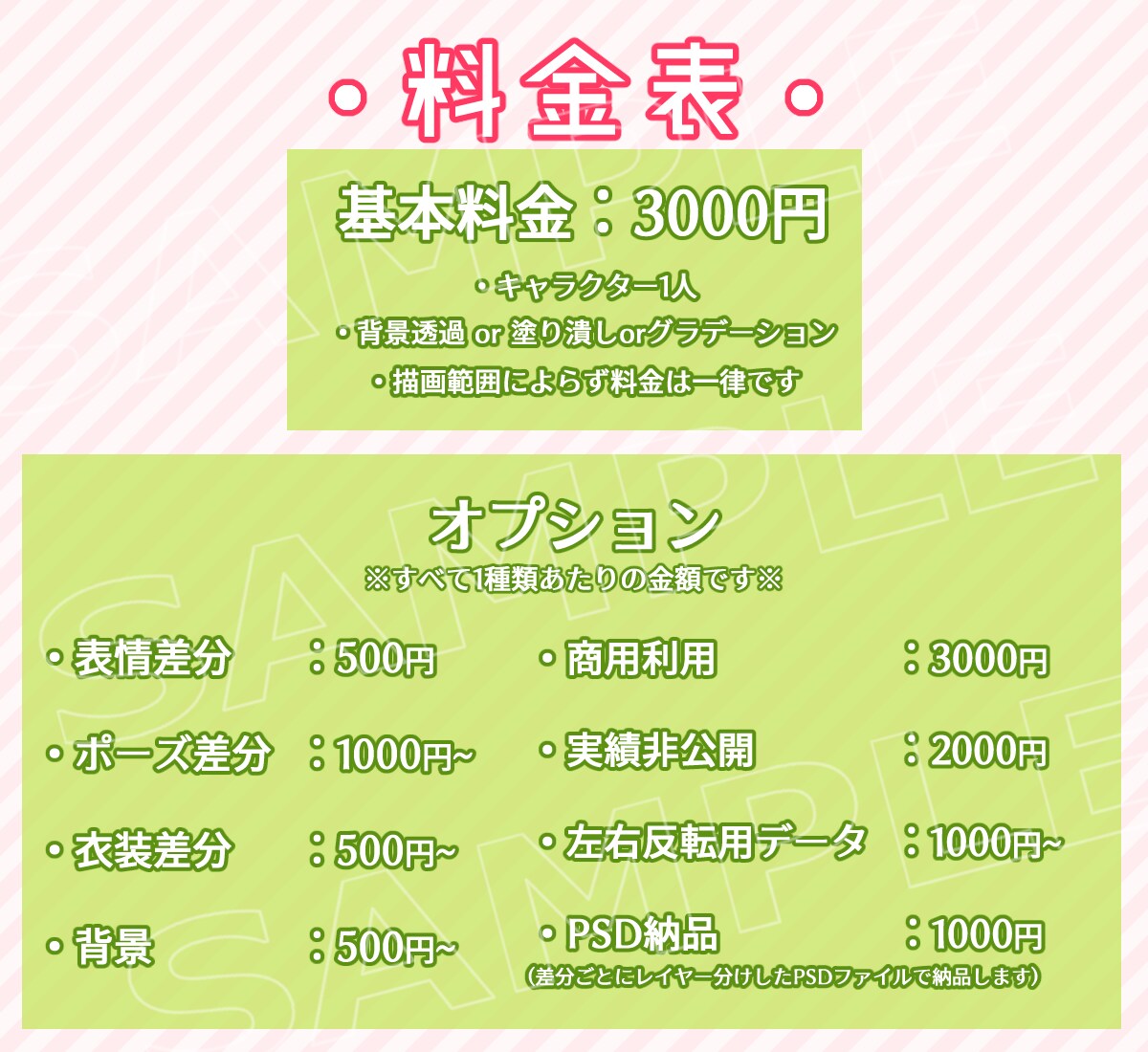 絵柄が選べる！かわいいミニキャライラスト制作します 選べる絵柄は3種類！グッズ制作や配信などに♥ イメージ4