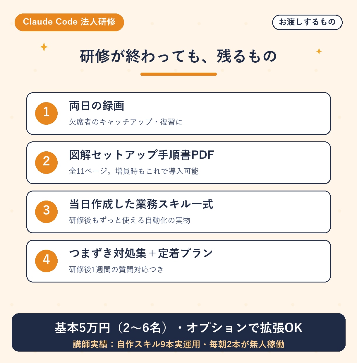 社員向けClaude Code研修を実施します 営業も事務も。90分×2回でAIが業務を回す会社に イメージ4