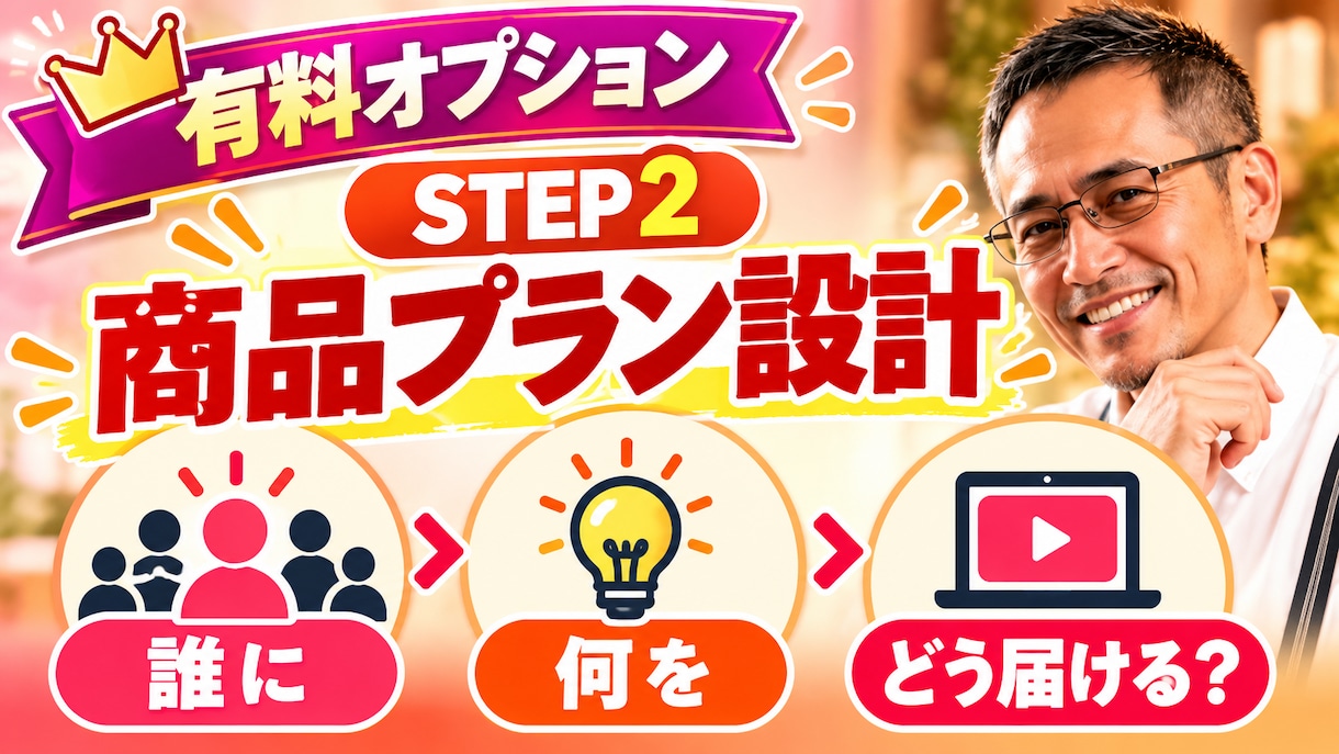 あなたの得意をココナラ出品で形にし【簡易版】ます あなたの経験を、ココナラの商品にします イメージ8