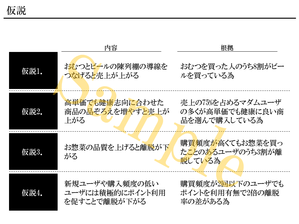 値下中！外資コンサル出身がデータ分析を手伝います 統計・機械学習を用いて課題を明らかにします イメージ4