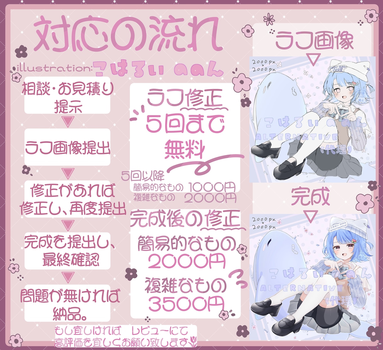 商用利用◎キレイ可愛い系の通常・SD女の子描きます 笑顔【目】無料❀1枚絵・アイコン・立ち絵 Etc.. イメージ2