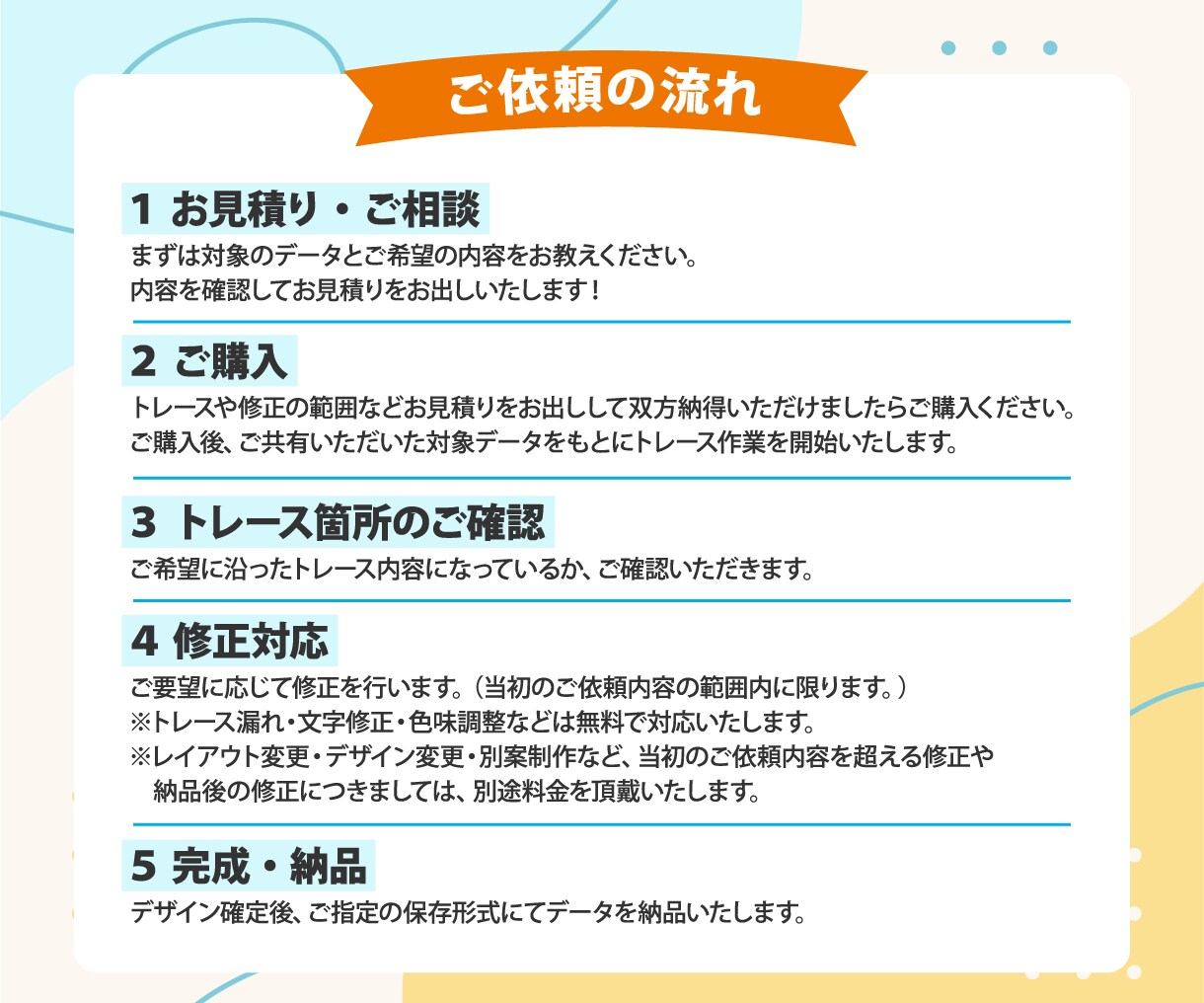 画像データをイラレ形式へ変換いたします ロゴ・名刺・チラシなどの画像データを丁寧にトレースします！ イメージ6