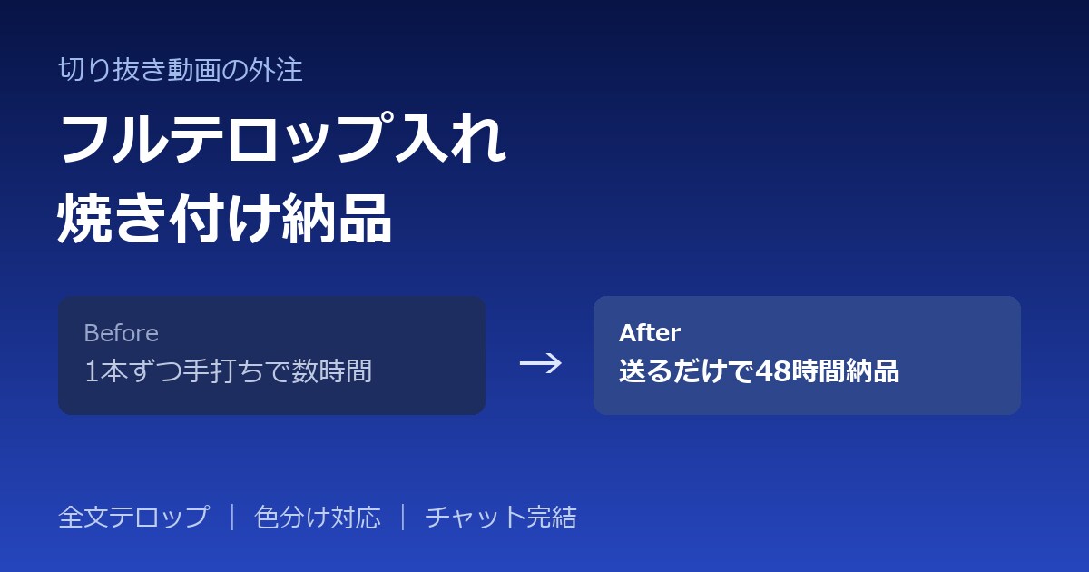 切り抜き動画のフルテロップを入れます 全文テロップ・色分け対応・焼き付け納品 イメージ1