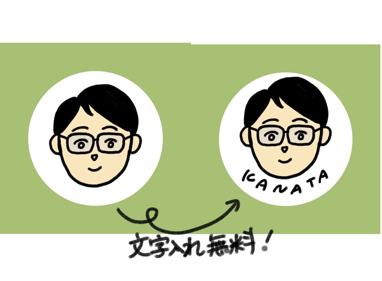 シンプル似顔絵アイコン作成します シンプルな線画で小さくてもわかりやすいアンコン作成します。 イメージ2