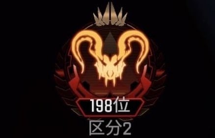 FPS初心者がAPEXでプレデターになれた練習ます APEXを最短で上達する方法を伝授します！ イメージ1