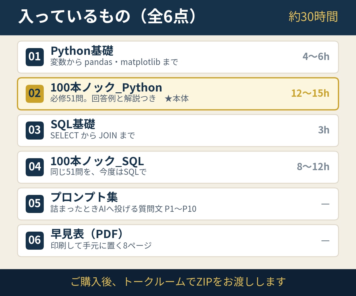 Python・SQL独習教材一式をお渡しします 未経験からデータ分析実務レベルへ｜AIと解く100本ノック イメージ2