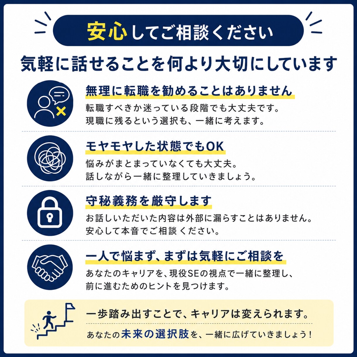若手SEの年収アップ・転職相談に乗ります 【30歳/年収900万】まずは30分でモヤモヤを整理 イメージ5