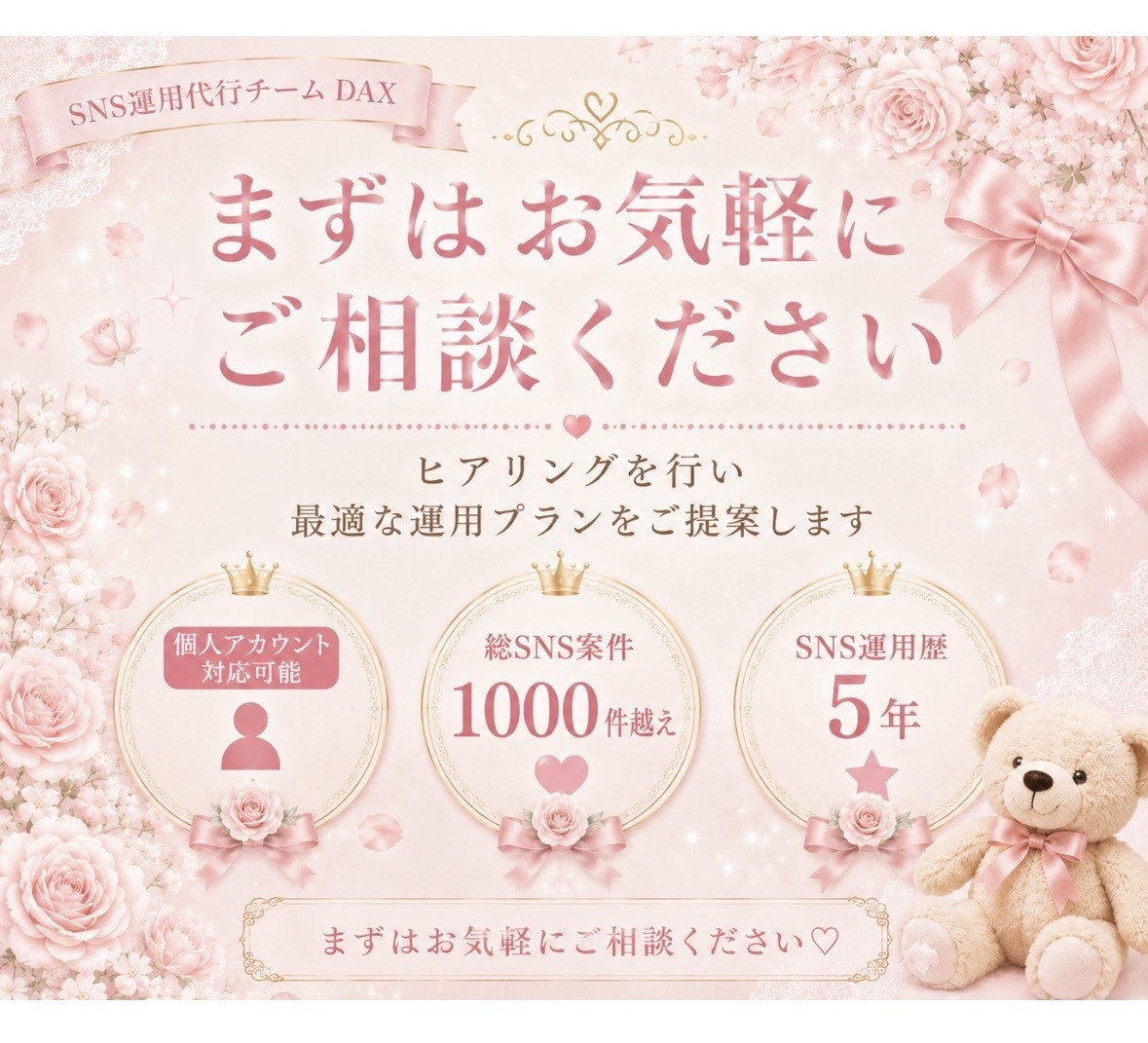 安心安全に運用代行します こちらは1ヶ月プランです。定期購入可能です。 イメージ3