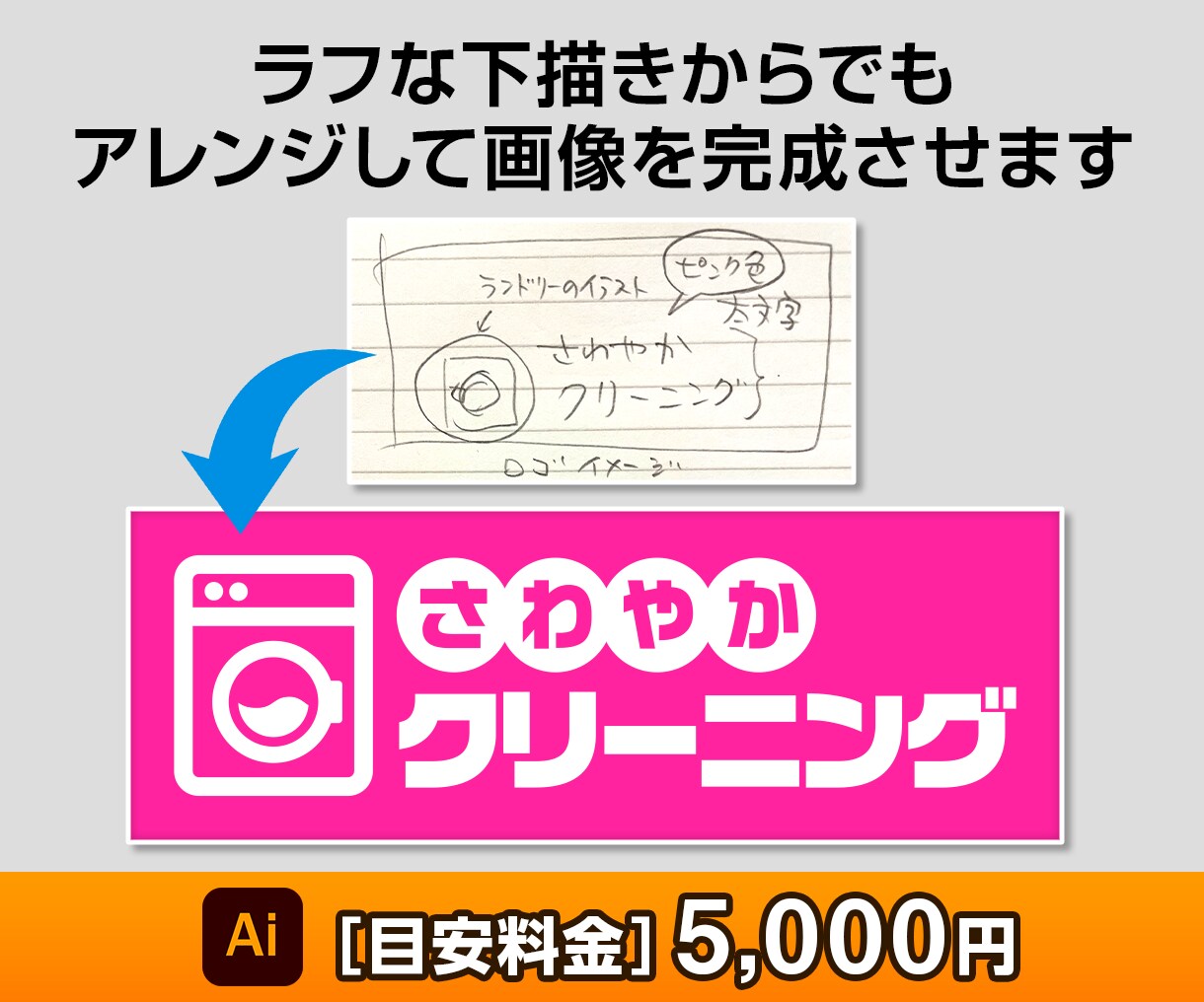 プロの技術で画像をトレース「Aiデータ」変換します 丁寧・迅速・補正、完璧な仕上がりの「Aiデータ」を作成します イメージ5