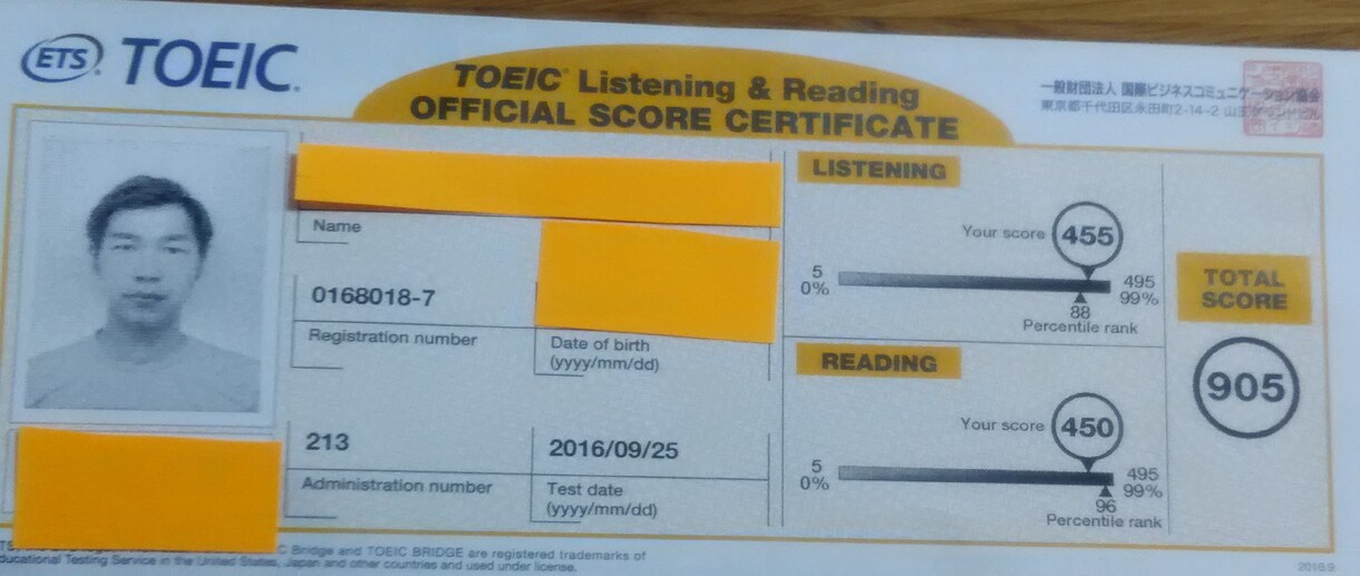 TOEIC730点突破！必勝法を伝授します 何をどのくらい勉強すべきかわからないあなたに イメージ2