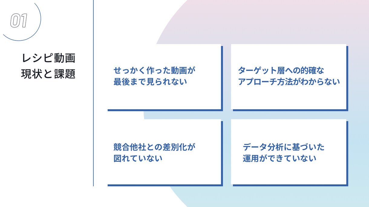 料理動画／伸びない原因を特定し動画5本で改善します 制作実績3,000本／レシピ動画の視聴維持率と導線を同時改善 イメージ2