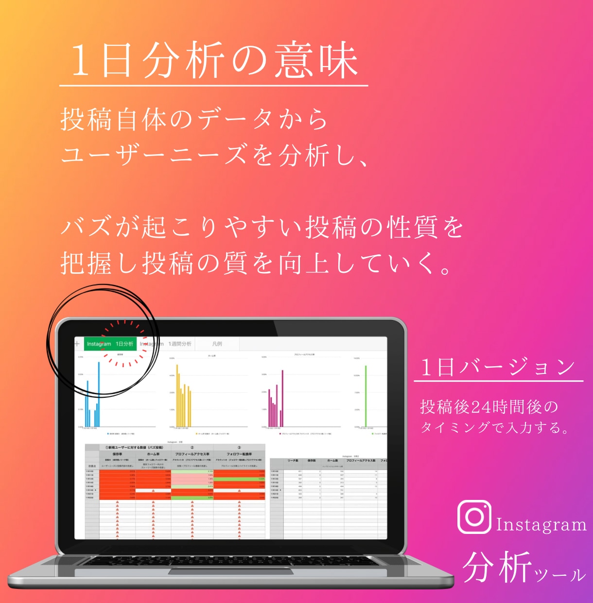 Instagramの半自動化分析ツールになります どのアカウントにもバズはあるのでこれで探し出そう！ イメージ3