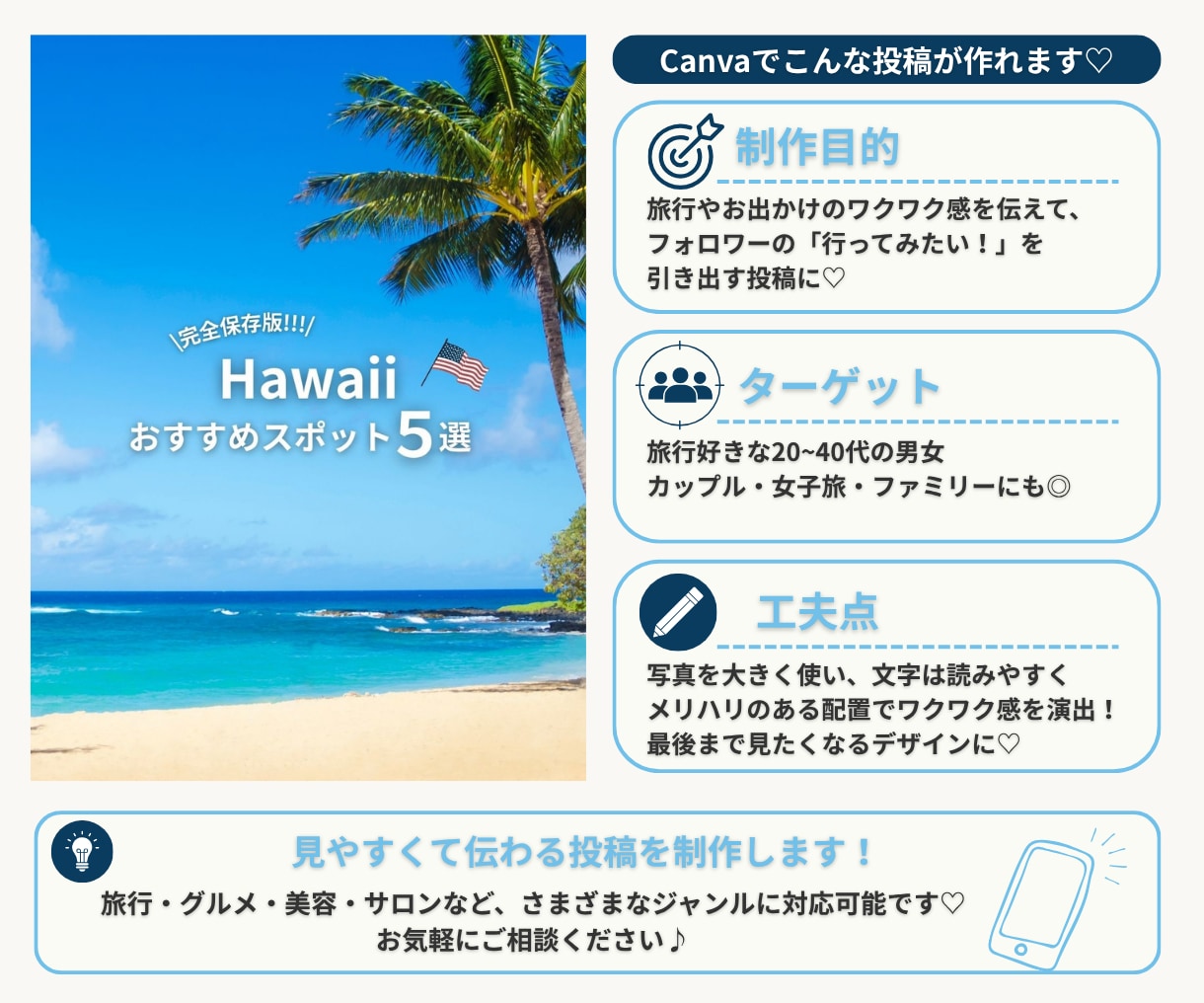 Instagram運用を丁寧にサポートします 発信内容から運用の方向性まで丁寧にサポートします イメージ6