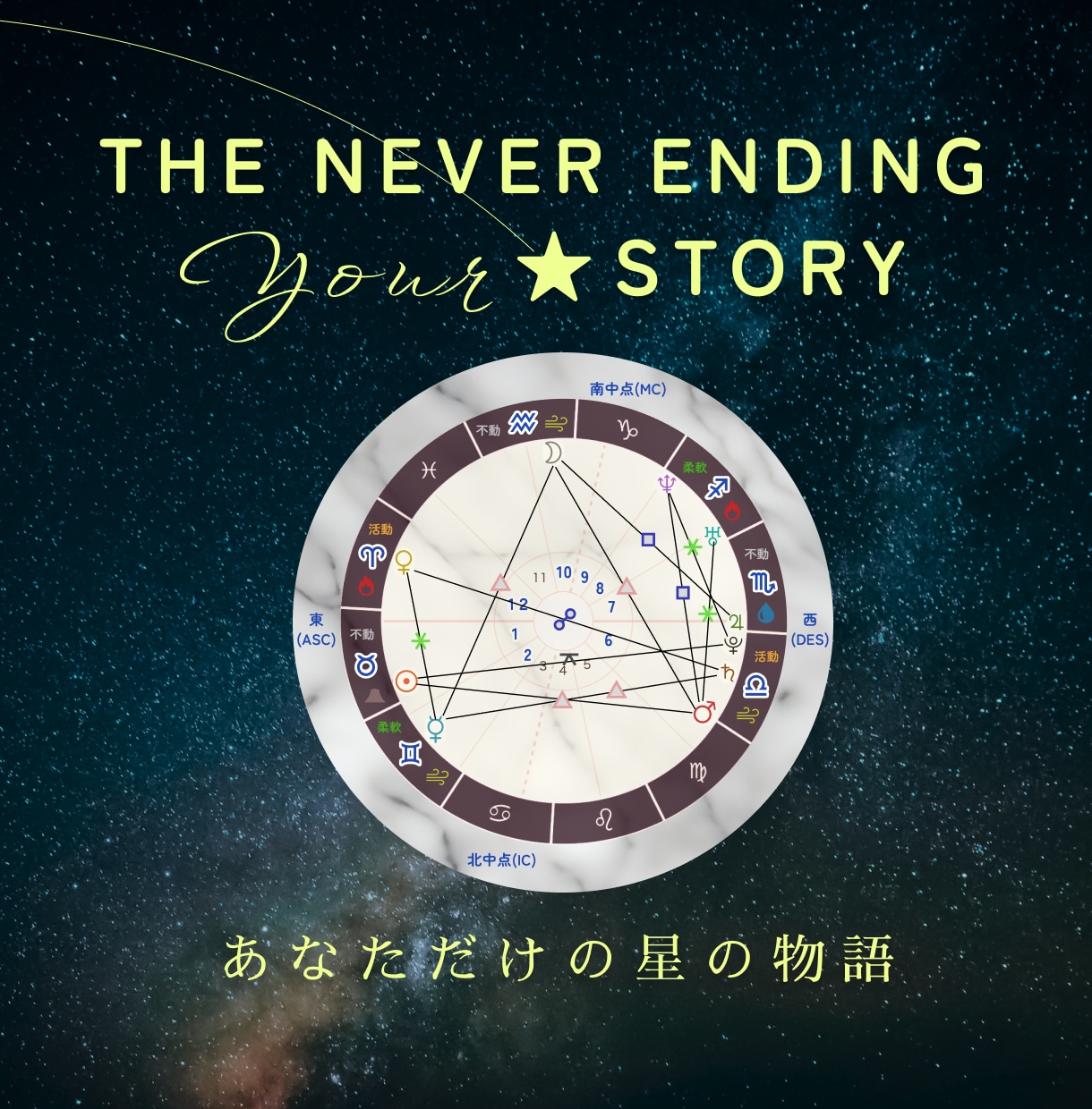 ホロスコープ鑑定で星からのメッセージをお届けします あなたらしく生きるための星のアドバイスであなただけの物語を。 イメージ1