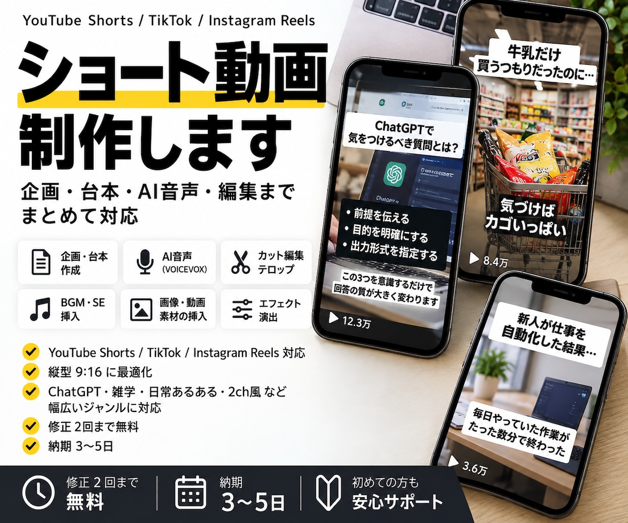 ショート動画を丸ごと制作します 企画・台本・AI音声・テロップ・BGM・SEまでまとめて対応 イメージ1