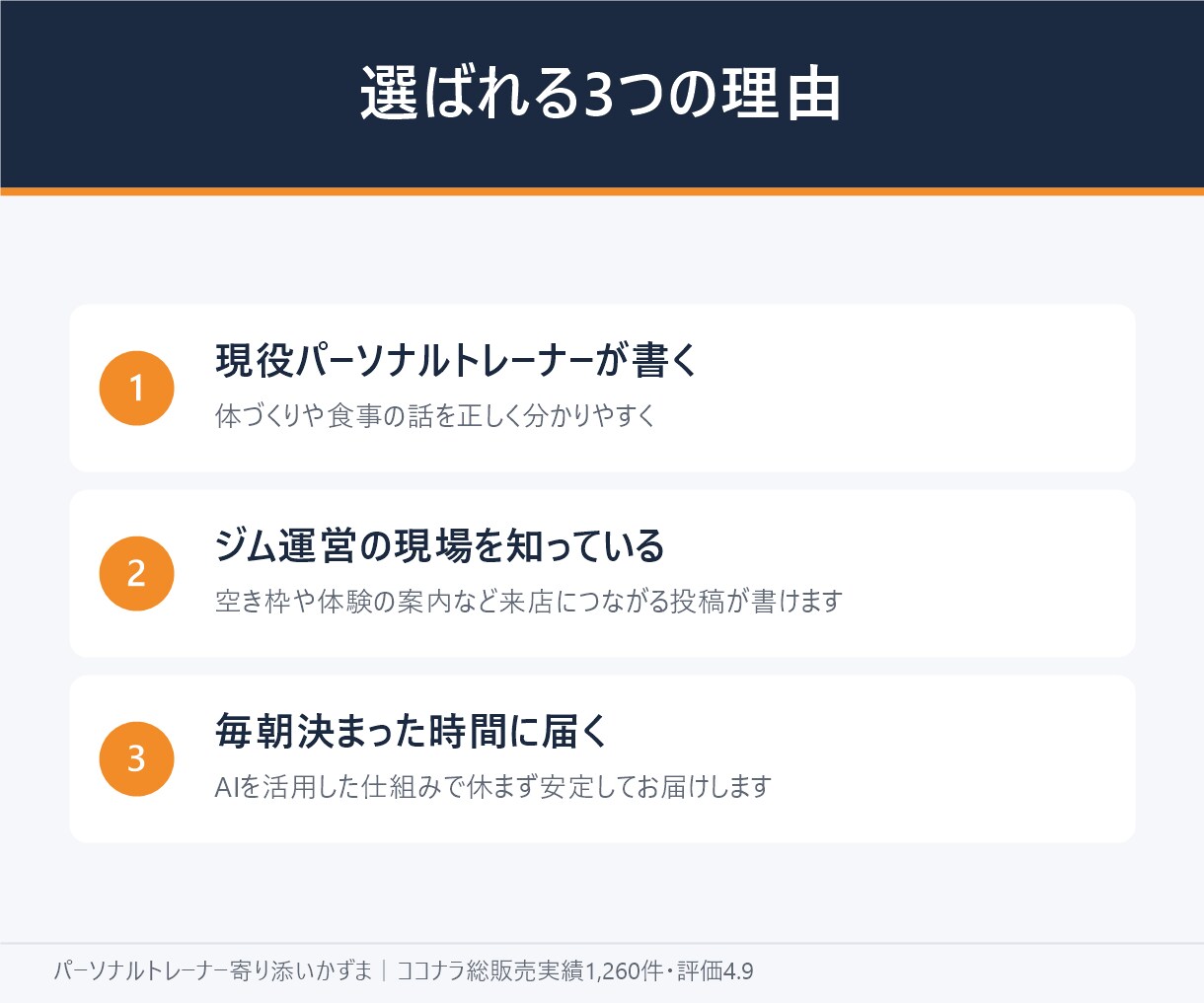 ジム・トレーナーの集客投稿を毎日つくります 現役トレーナー兼ジム経営者がXとインスタを運用代行 イメージ3
