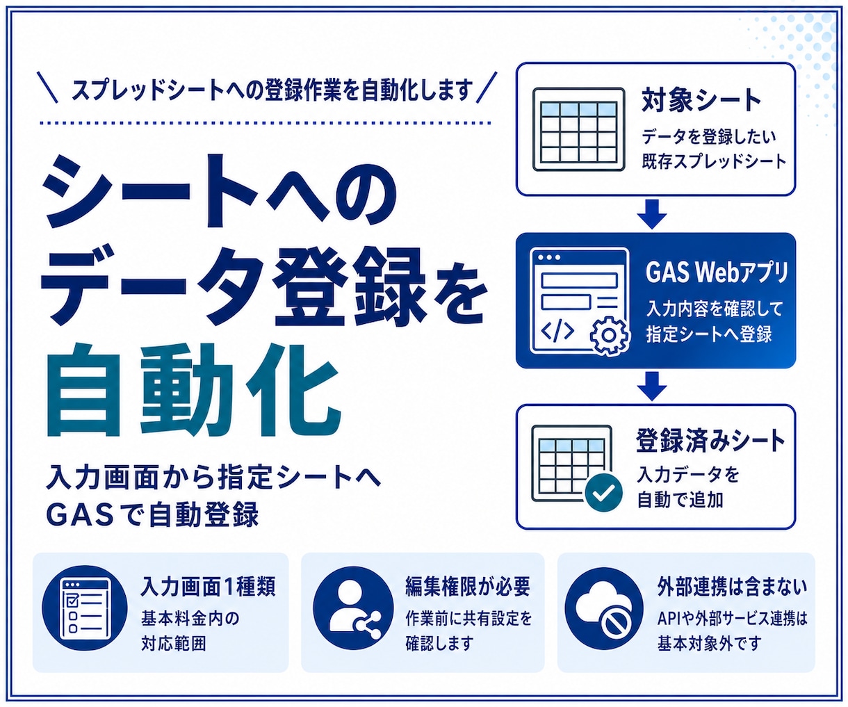 シート取込WebアプリをGASで作成します 入力データをスプレッドシートへ自動登録 イメージ1