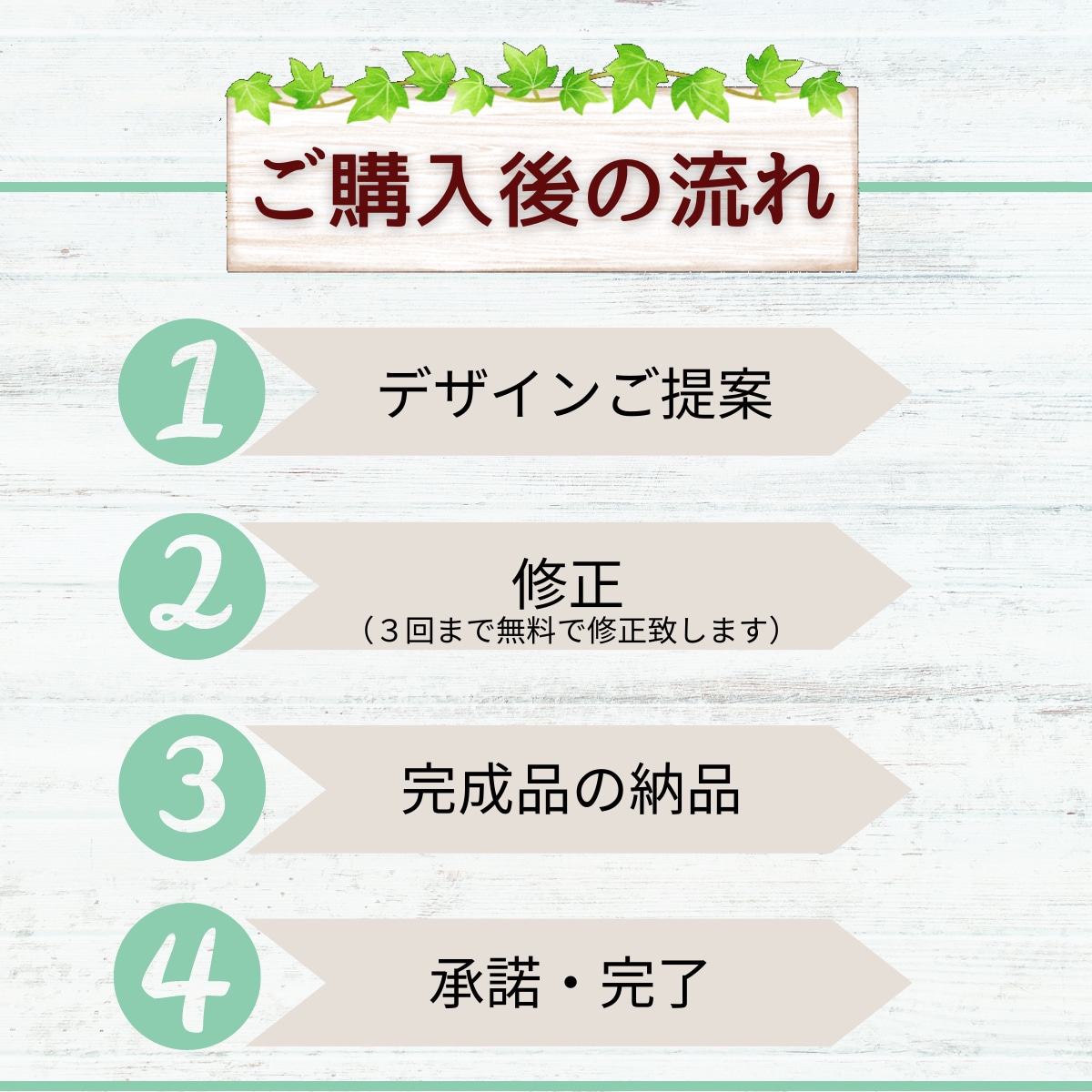Canvaでサムネやアイキャッチ画像を作成します YoutubeやSNSのサムネ画像を安価で丁寧に作ります イメージ3
