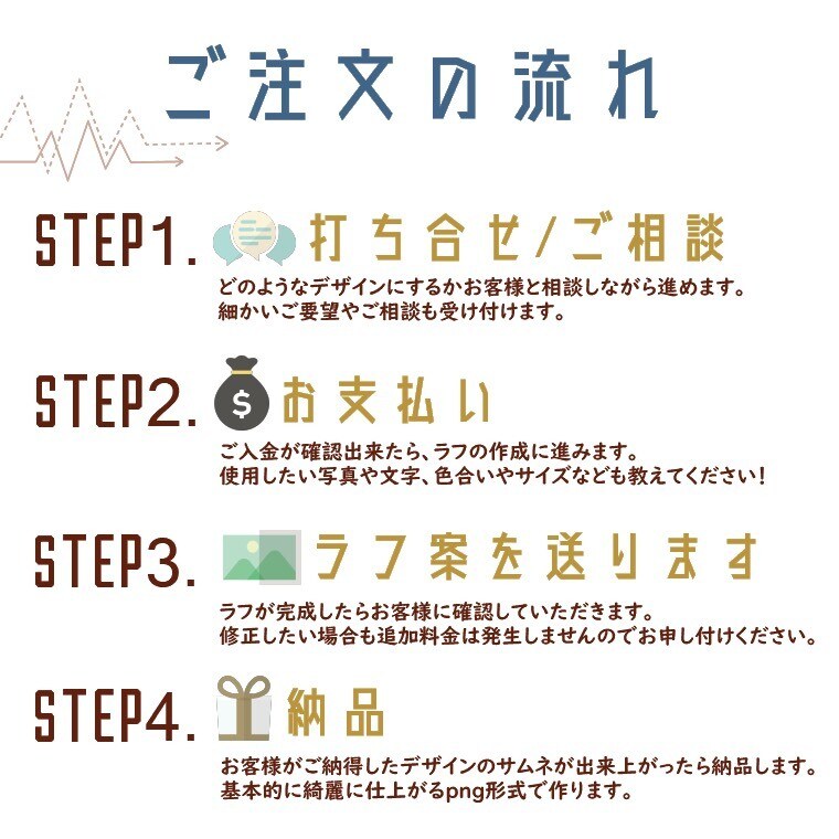 YouTubeのサムネイルを高品質かつ安く作ります あなたの動画の再生回数UPに必ず貢献します！ イメージ2