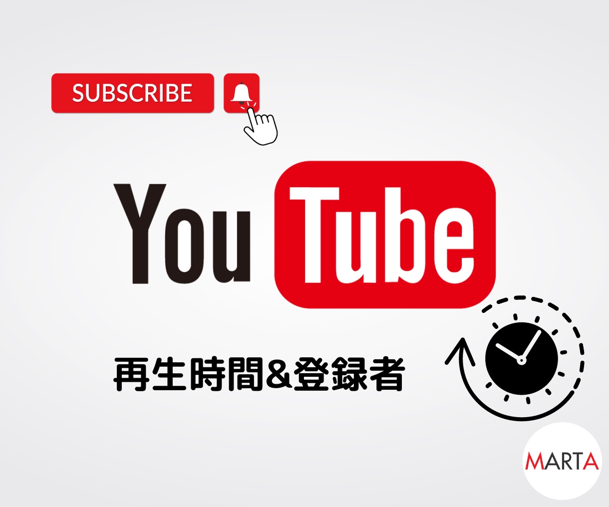 再生時間4000時間&登録者1000人宣伝します YouTube収益化をサポートします! イメージ1