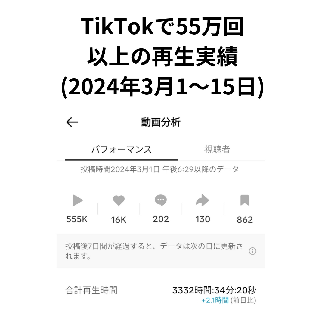 台本や素材集め丸投げOK｜ショート動画の編集します 55万回再生の実績(2024年3月1〜15日)｜丸投げOK イメージ2