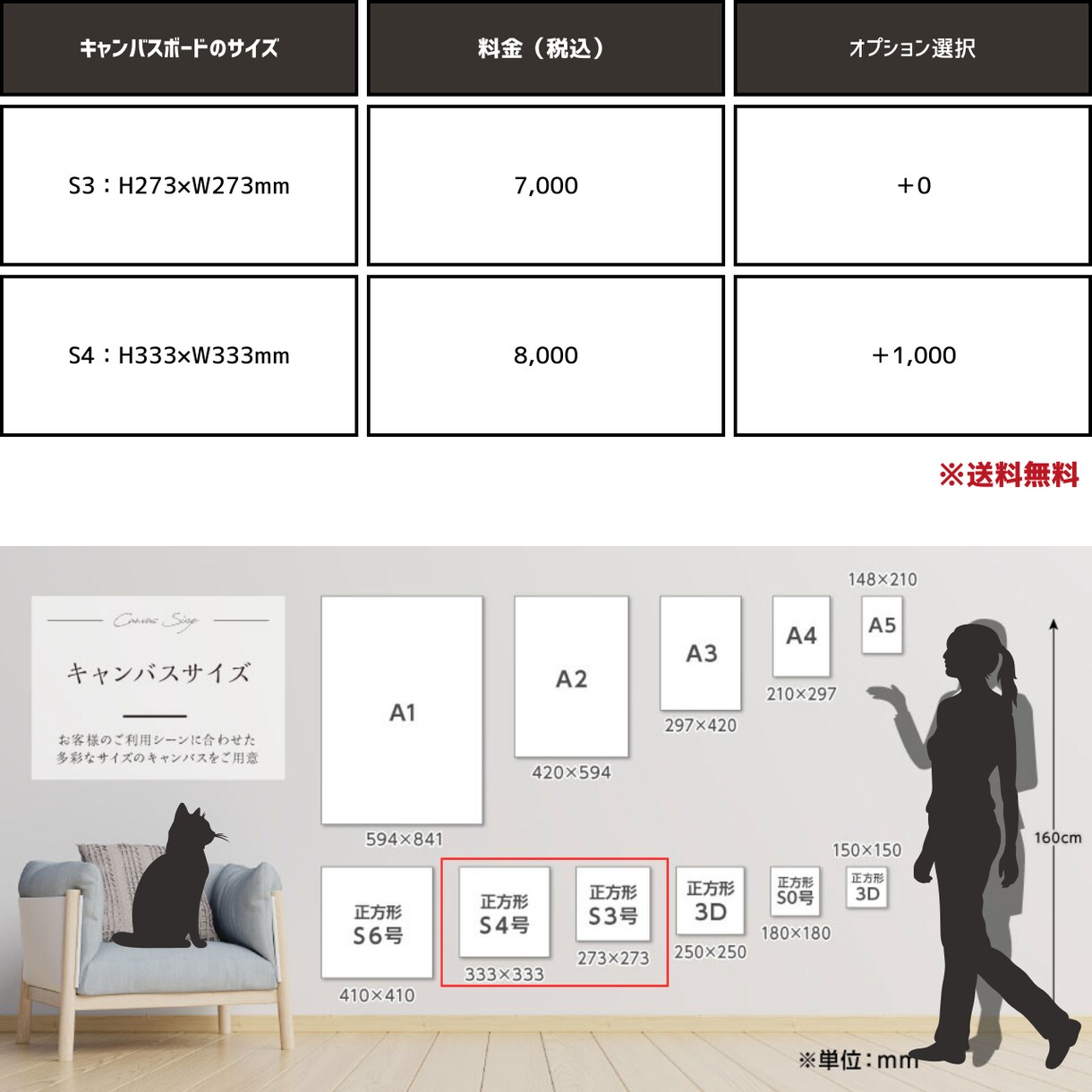 お花のイラストでペットのキャンバスアートを作ります ２匹目〜追加料金なし｜送料無料｜うちの子イラストオーダー イメージ4