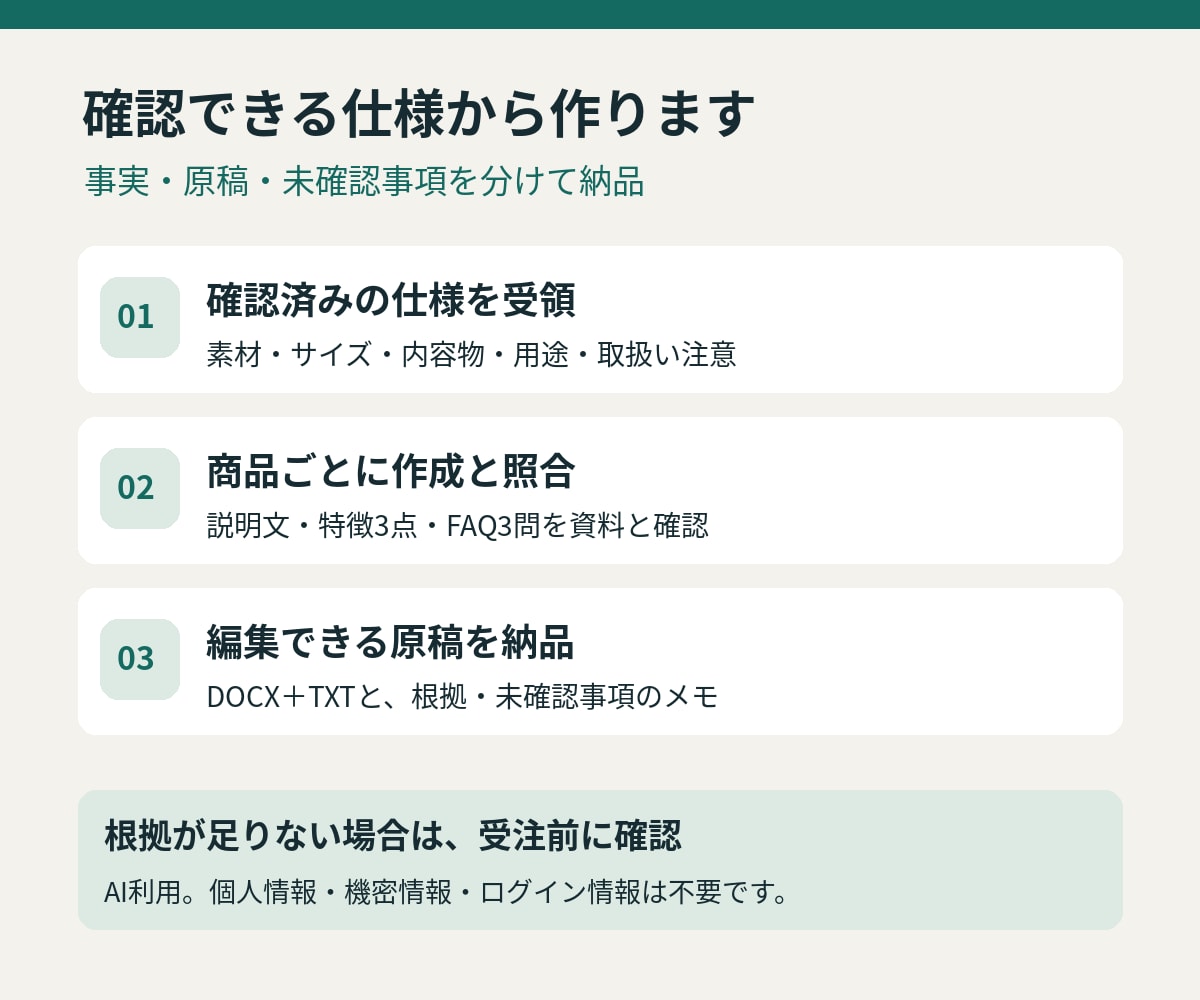 雑貨3商品の説明文とFAQを作成します 支給仕様をもとに購入前の疑問まで整理します イメージ2