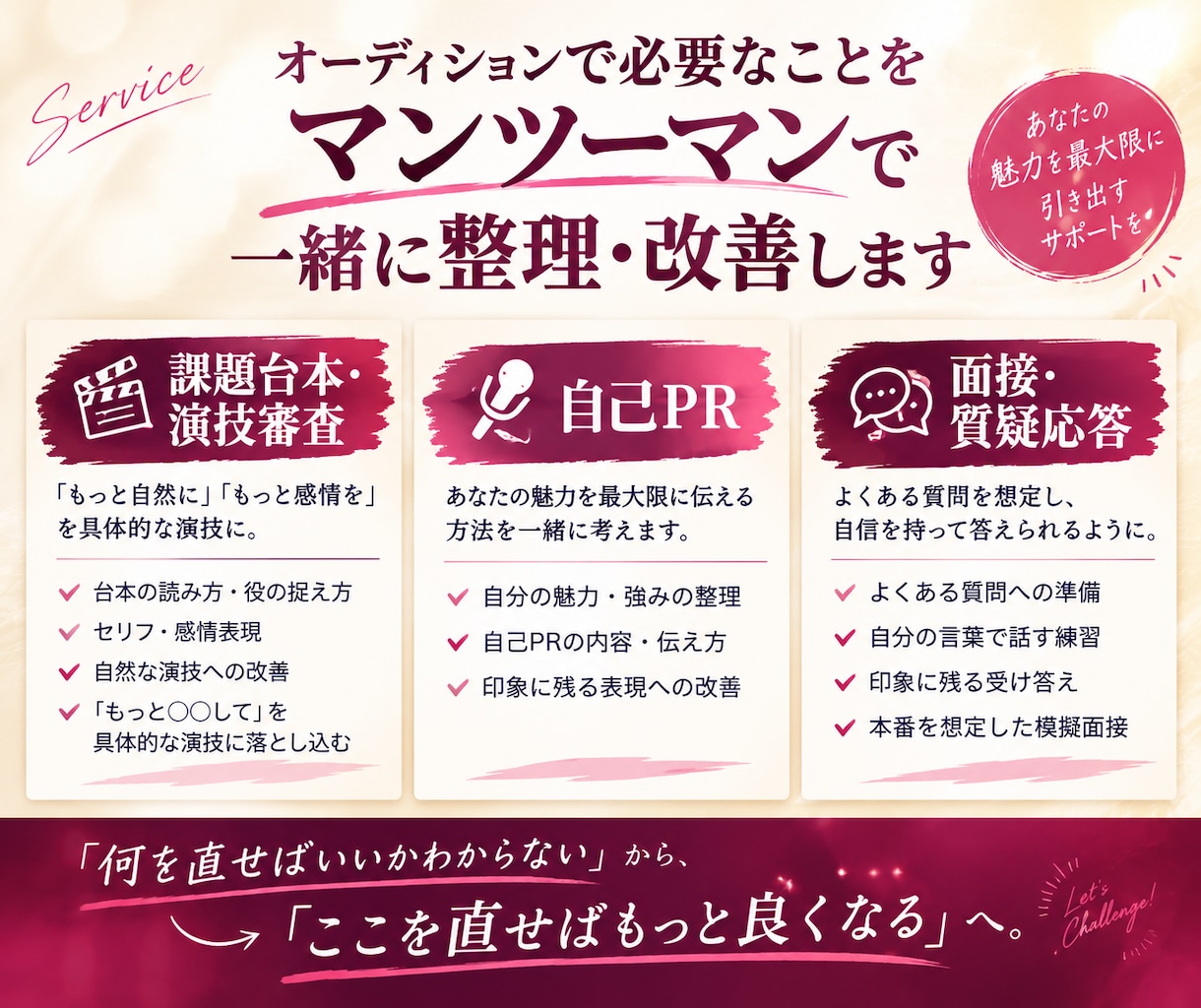 俳優オーディション対策！本番まで徹底サポートします 初オーディションの方も集中レッスンで自信を持って本番へ！ イメージ2