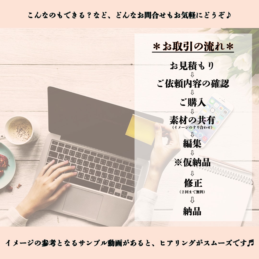 動画編集お手伝いします あなたの願いを叶えたい！伝えたい事・気持ちをカタチにします。 イメージ2