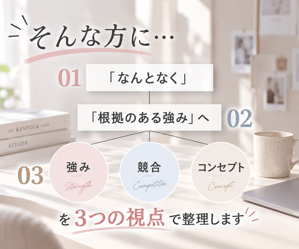 美容業界特化♡アカウント総合診断します 「強み・競合・コンセプト」3つの視点で診断 イメージ3