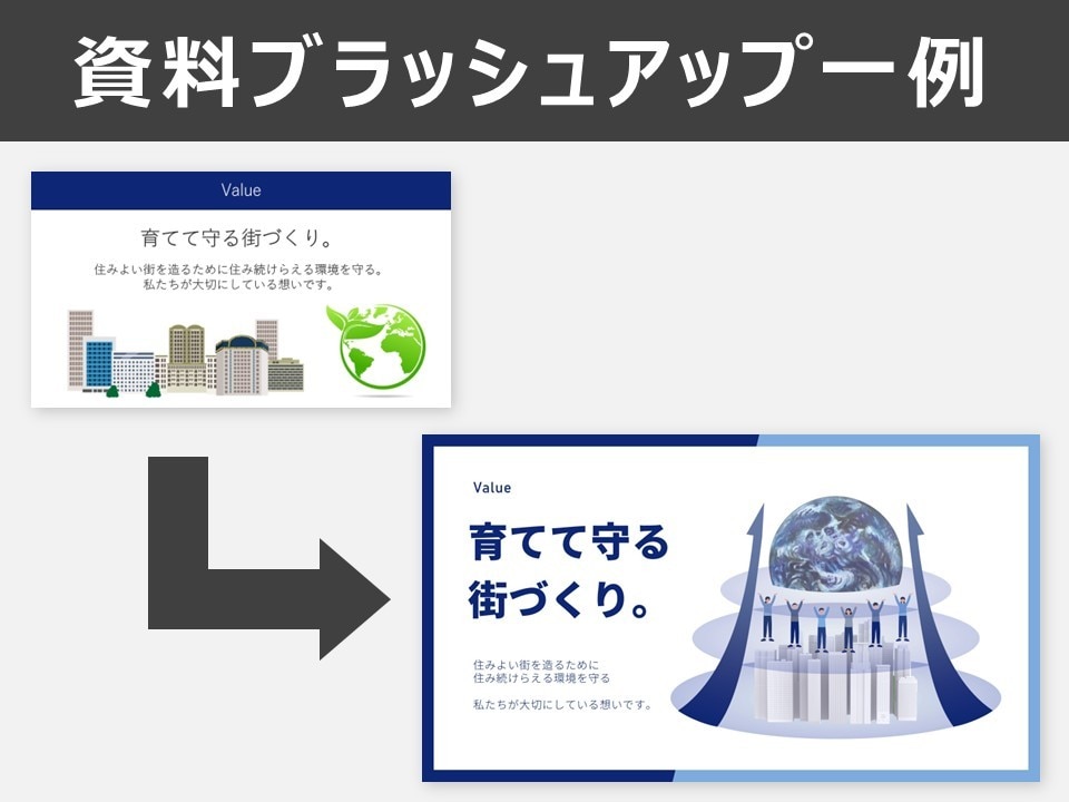AIで作成された資料の見直し／改善をします AI生成資料に満足されていない方向けのサービスです イメージ4