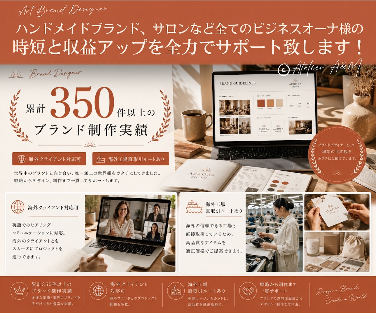 何から始めればいいか分からない。を解決します 起業・副業、ブランドの圧倒的な世界観をゼロから一緒に作ります イメージ7