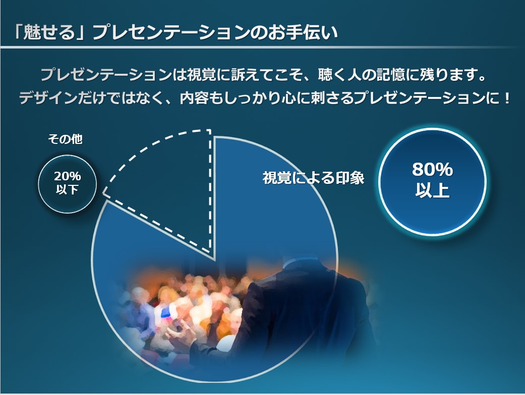 洗練されたパワーポイントの資料を作ります 外資系企業のビジネスのプロが差がつくパワーポイントをご提供！ イメージ2